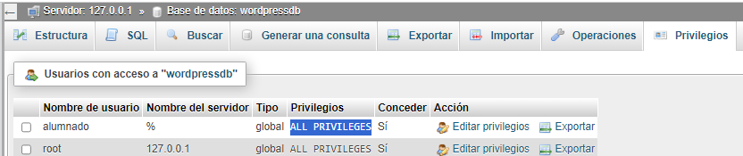 Chequeo de Privilegios